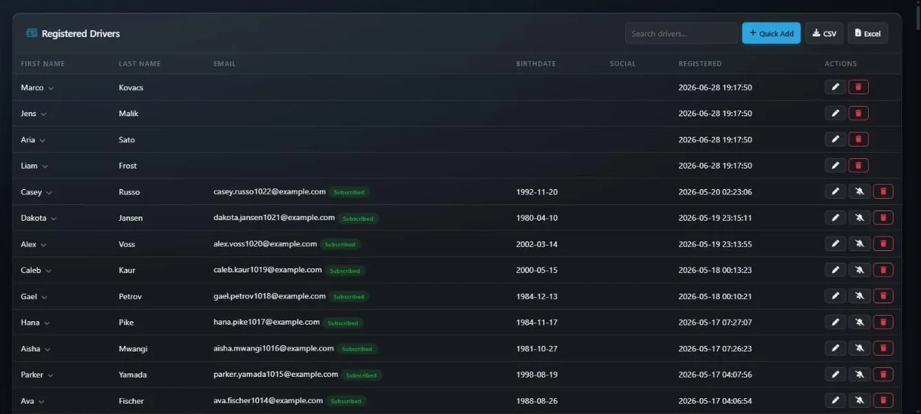 The Registered Drivers table with first name, last name, email with Subscribed chips, birthdate, registered date and edit, unsubscribe and delete actions, plus Quick Add, CSV and Excel buttons