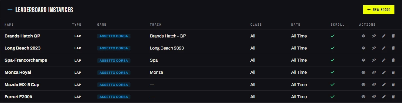 The Leaderboard Instances table with the New Board button and six lap boards for Assetto Corsa, each with its name, type, game, track, class, date filter, scroll tick and the preview, links, edit and delete icons
