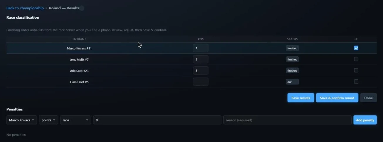The results editor with the race classification table of position, status and fastest lap per entrant, the Save results and Save and confirm round buttons, and the penalty form