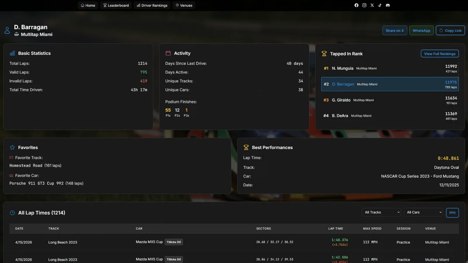 Driver profile page showing statistics, lap times, favorites, and Tapped In global rank